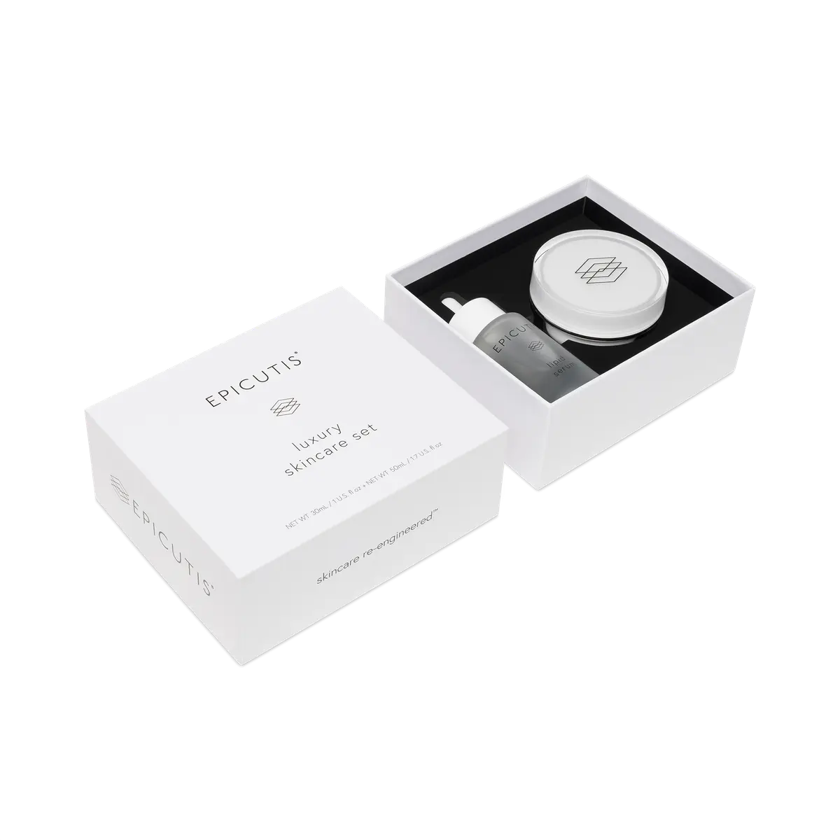 Luxury Skincare Set image 1